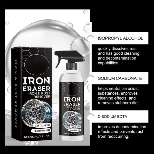 Iron Eraser Iron & Rust Remover – Fast Acting Cleaner for Paint, Wheels, Metal & Rust Stains