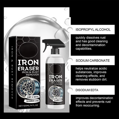 Iron Eraser Iron & Rust Remover – Fast Acting Cleaner for Paint, Wheels, Metal & Rust Stains