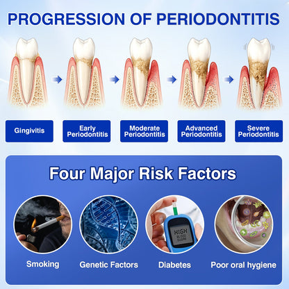 👨‍⚕️✅🦷Nestovie® GumRevive Periodontal Repair Gel