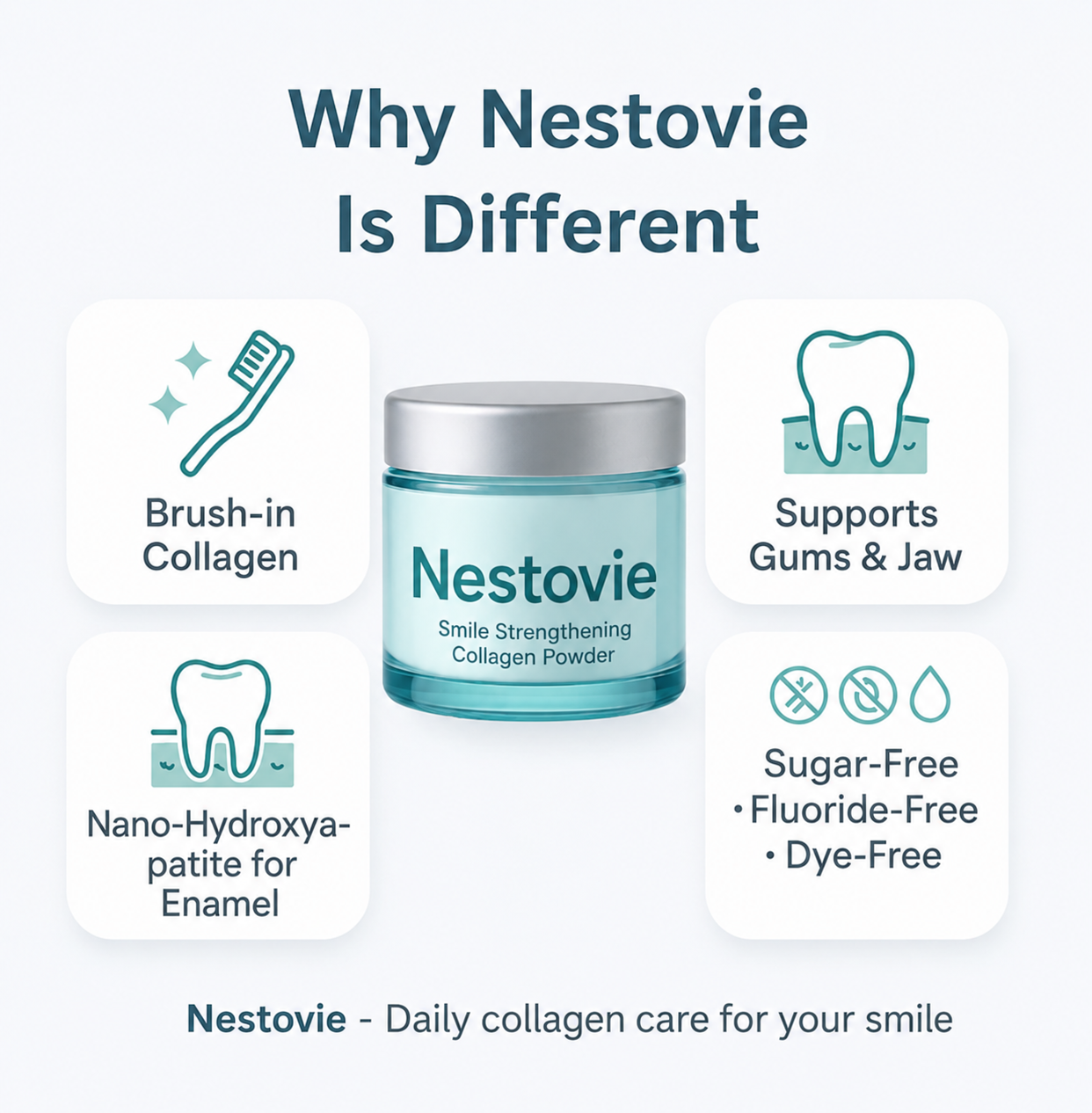 Smile Strengthening Collagen Powder