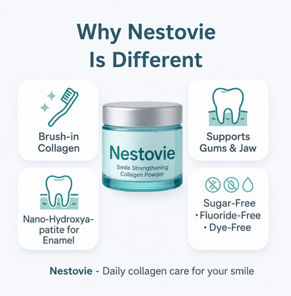 Smile Strengthening Collagen Powder