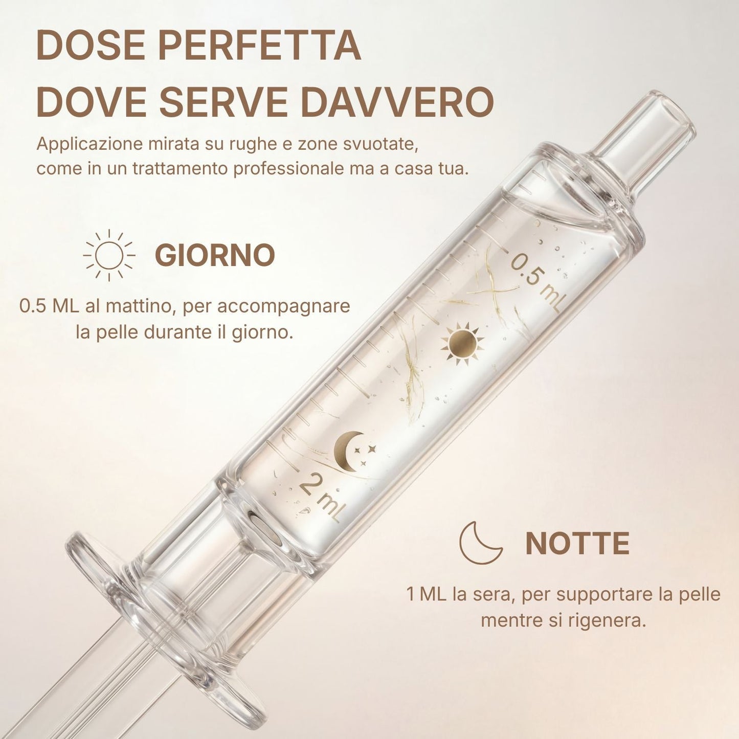 Siringa cosmetica siero antirughe BioChroma dosaggio 0.5ml mattino 1ml sera applicazione mirata rughe

